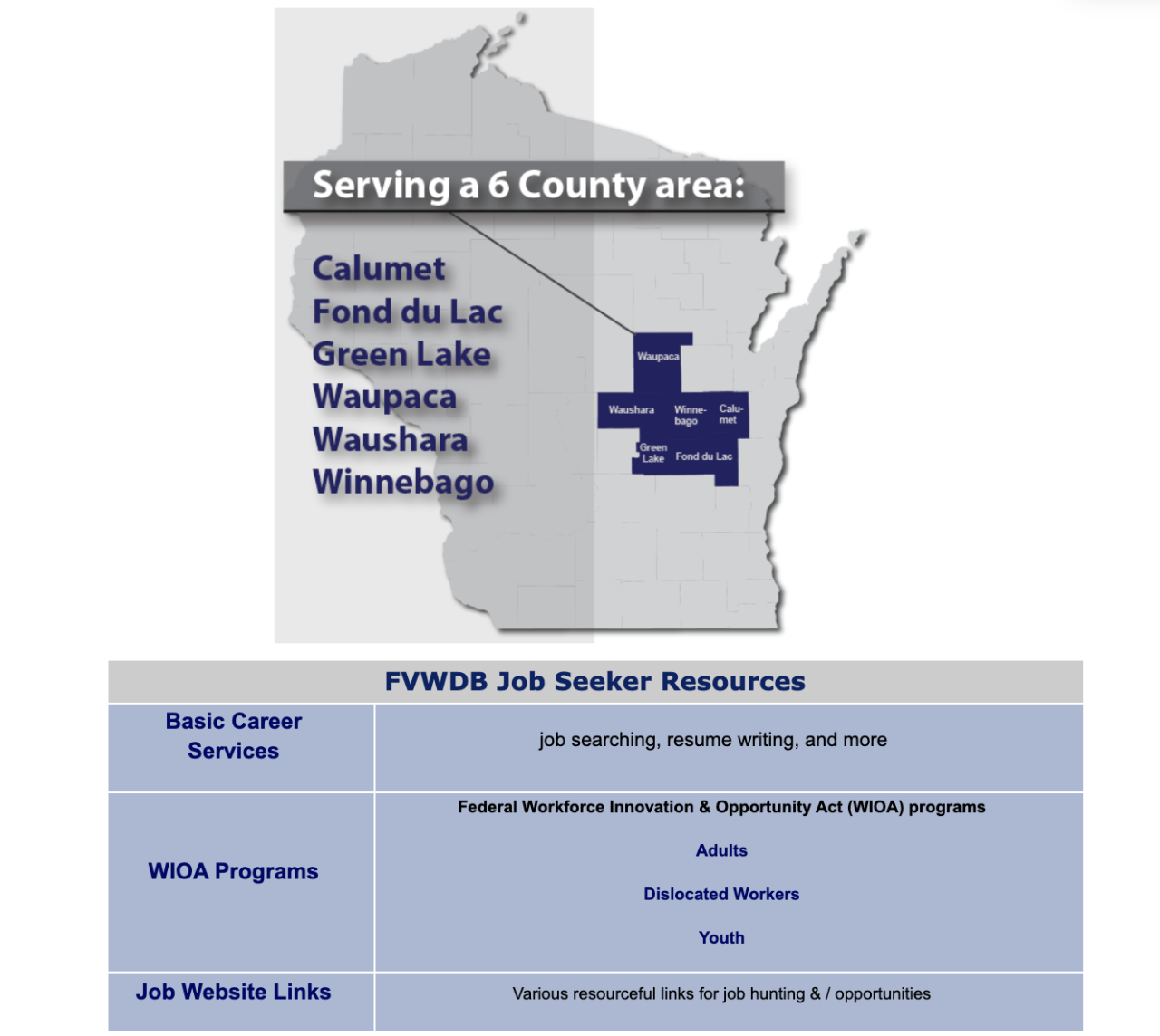 Fox Valley Job Seeker Resources
