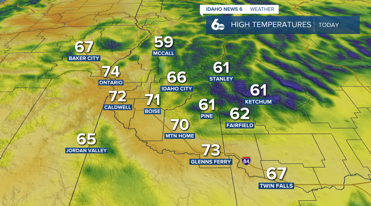 High temperatures