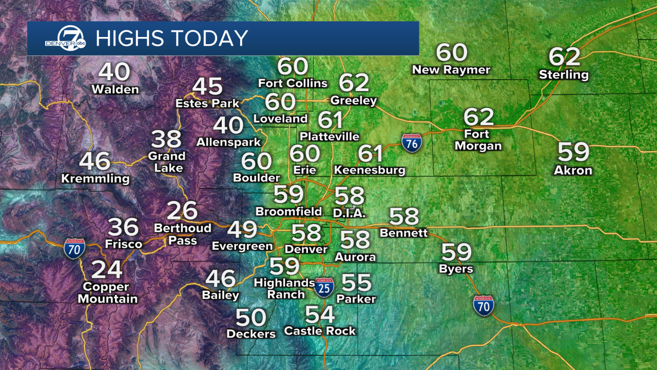 Saturday afternoon highs