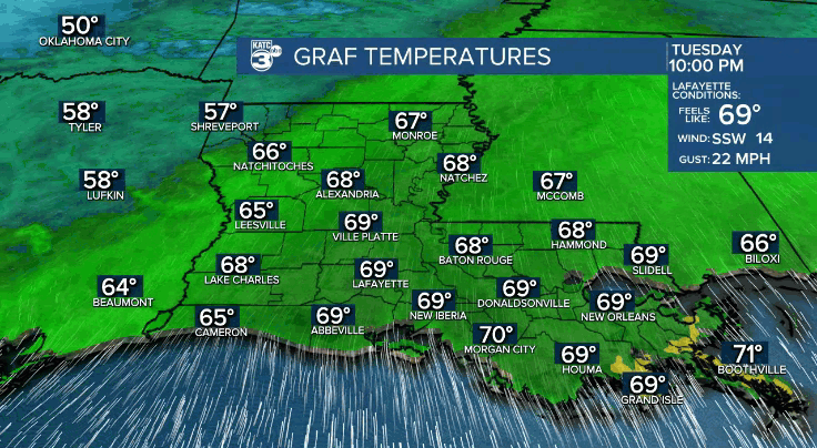 temps tue.gif