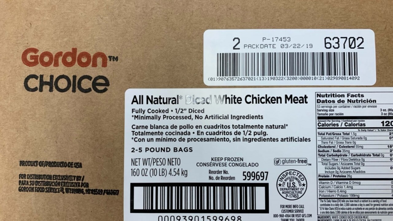 Tip Top Poultry, Inc. Recalls Fully Cooked, Diced Chicken Products