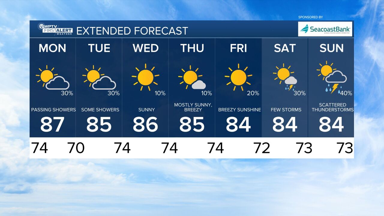 7-day forecast Oct. 20, 2025