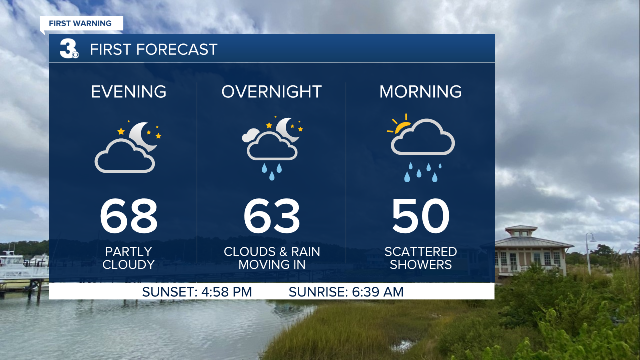 Vert Planner 3 - Hourly.png