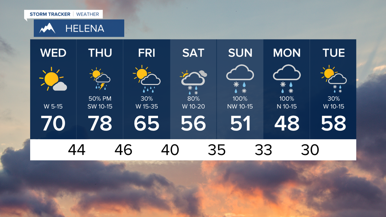 HLN7Day.png