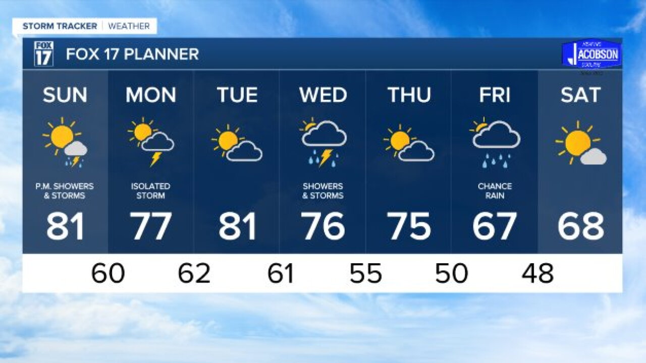 WXMI_7day.jpeg