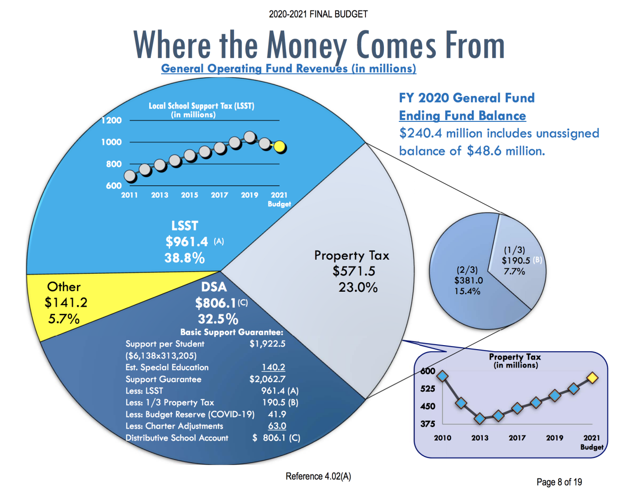 Screen Shot 2020-05-13 at 9.30.31 AM.png