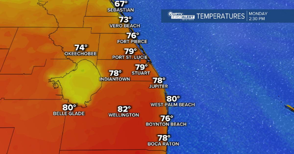 FORECAST: Brief warming trend for Monday, then mid-week cool down