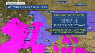 Winter Wx Highlights