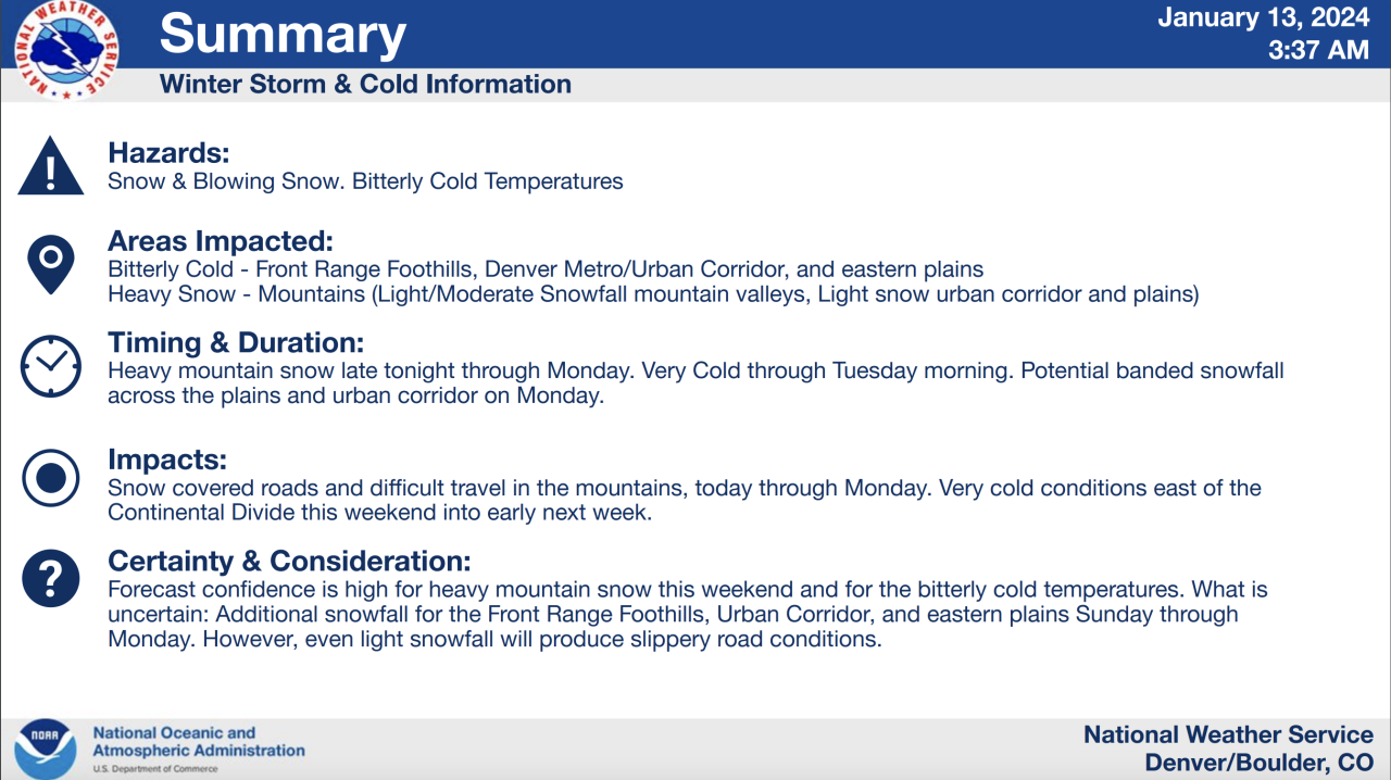 Screenshot 2024-01-13 at 6.48.52 AM.png