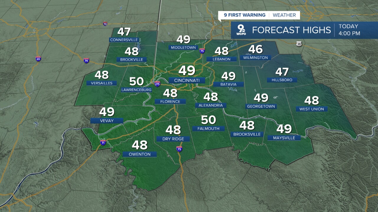 Thursday's high temperatures