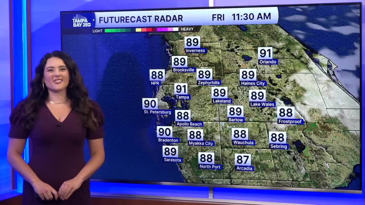 Forecast: Trending drier on your Friday