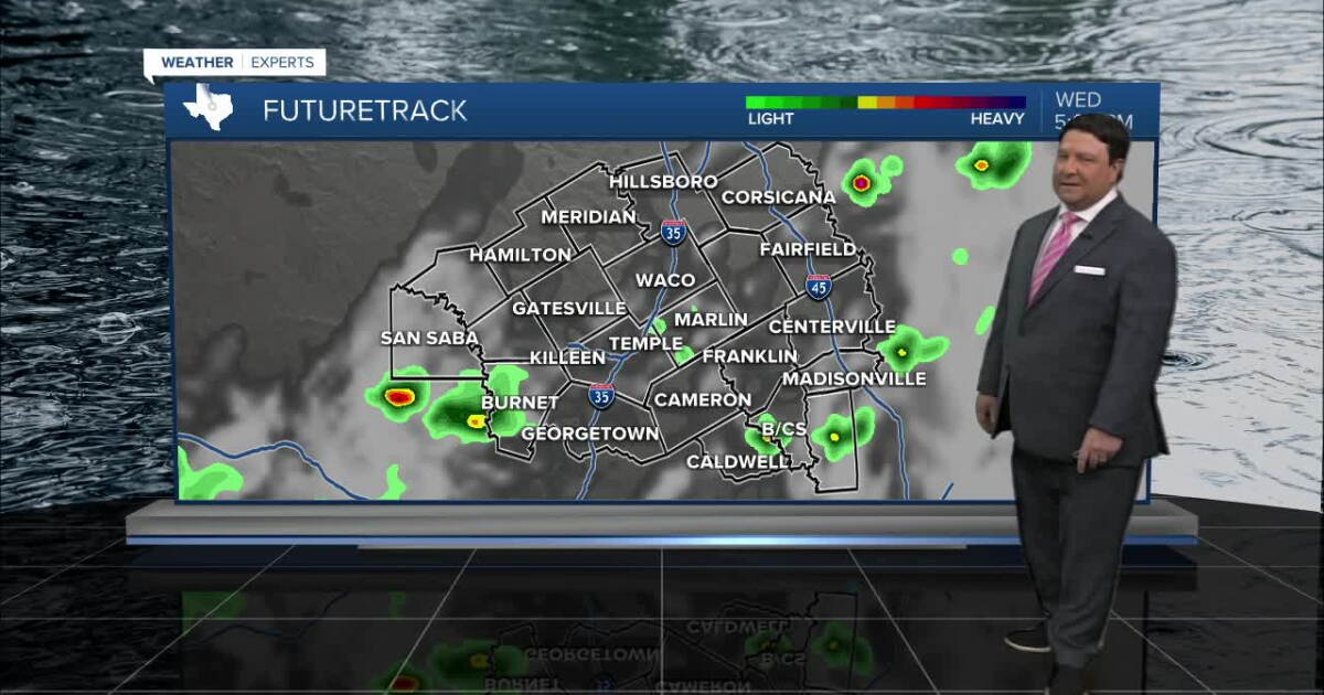 Starks Weather Scattered strong storms this evening