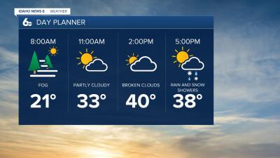 Treasure Valley Day Planner