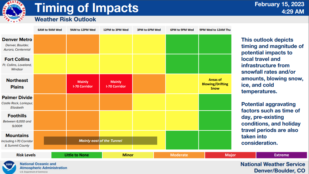 nws boulder 21523 forecast.png