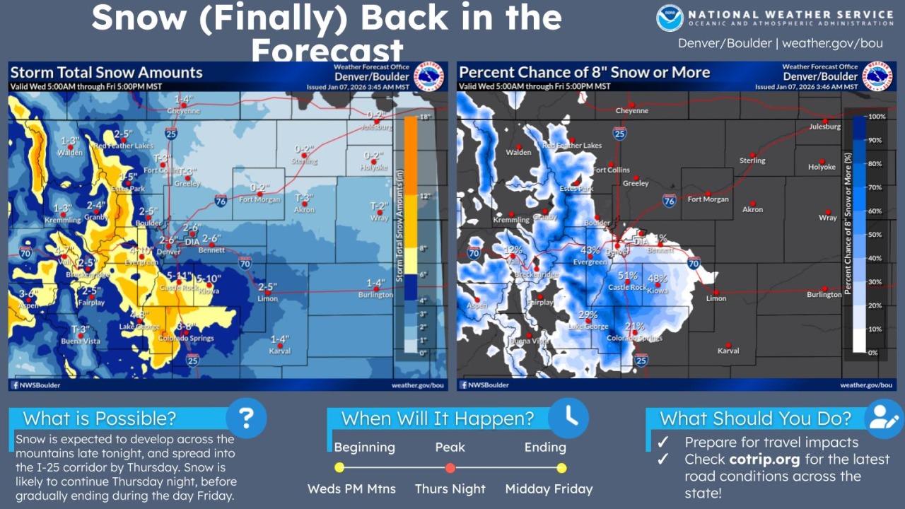 snow forecast colorado.png
