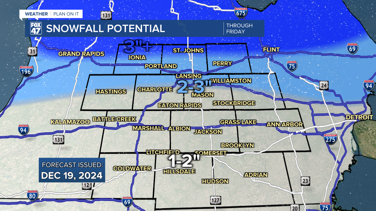 Snowfall Forecast