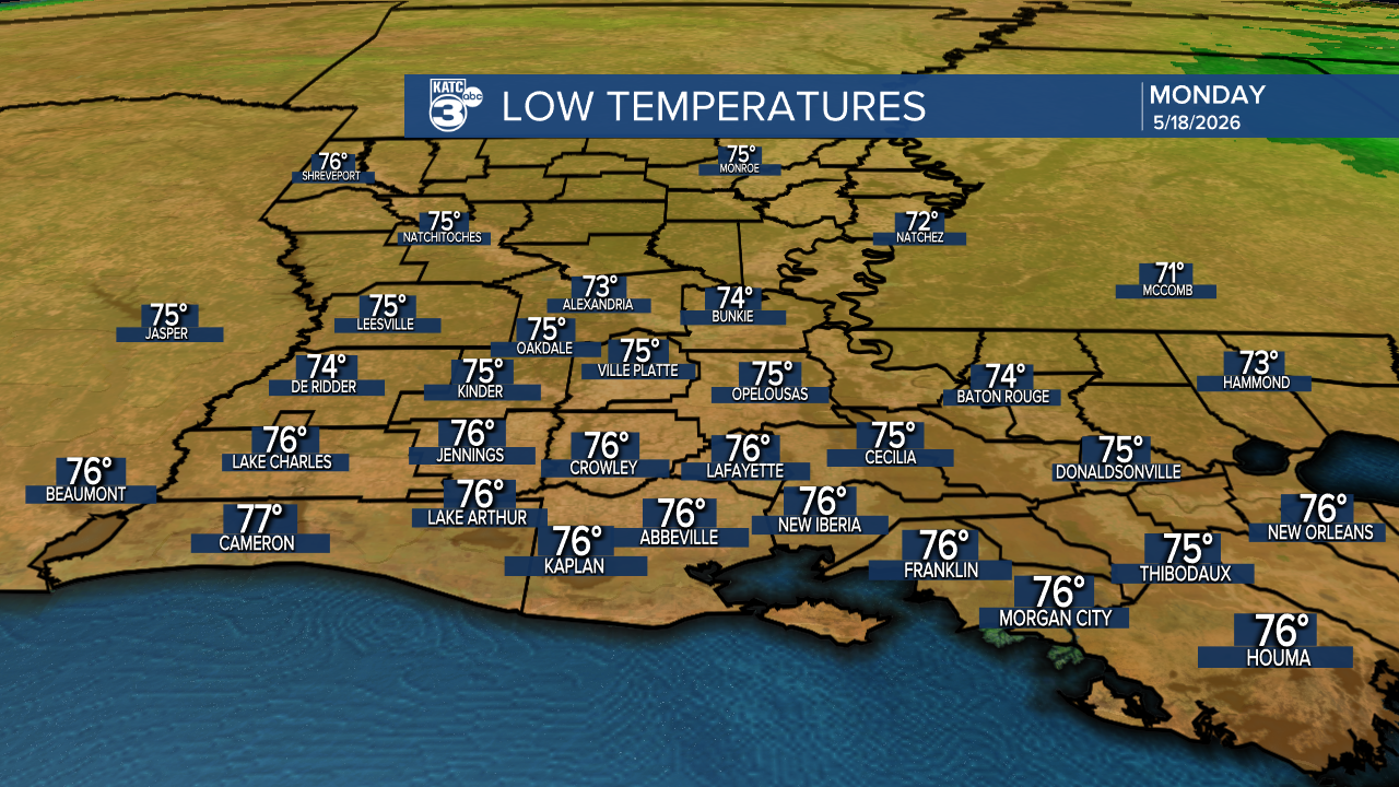 ICAST Lows Tonight.png