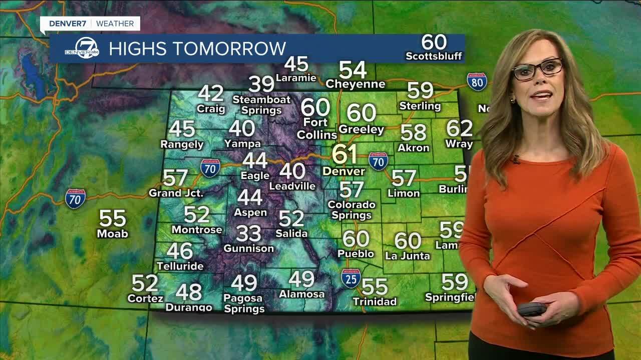 Highs on Monday