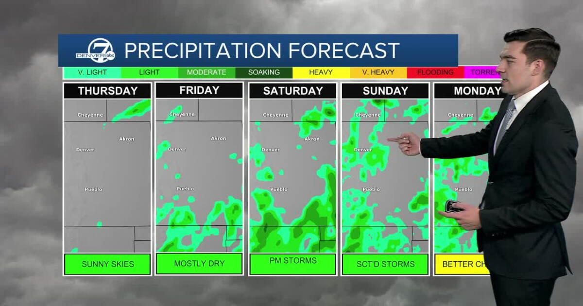 Dry and hot before Labor Day Weekend storms