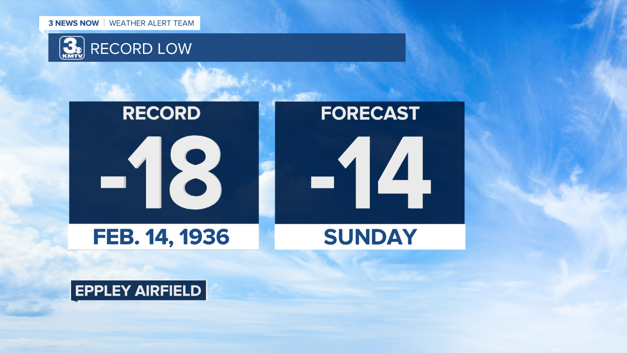 Record Temperature Forecast3.png