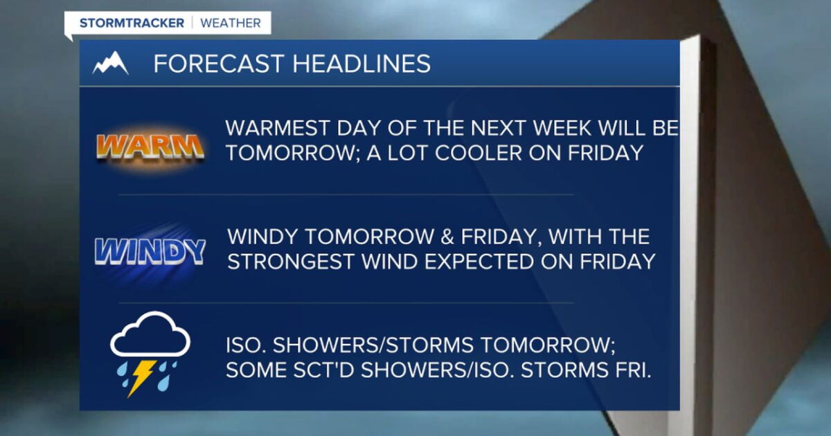 Warm and windy on Thursday