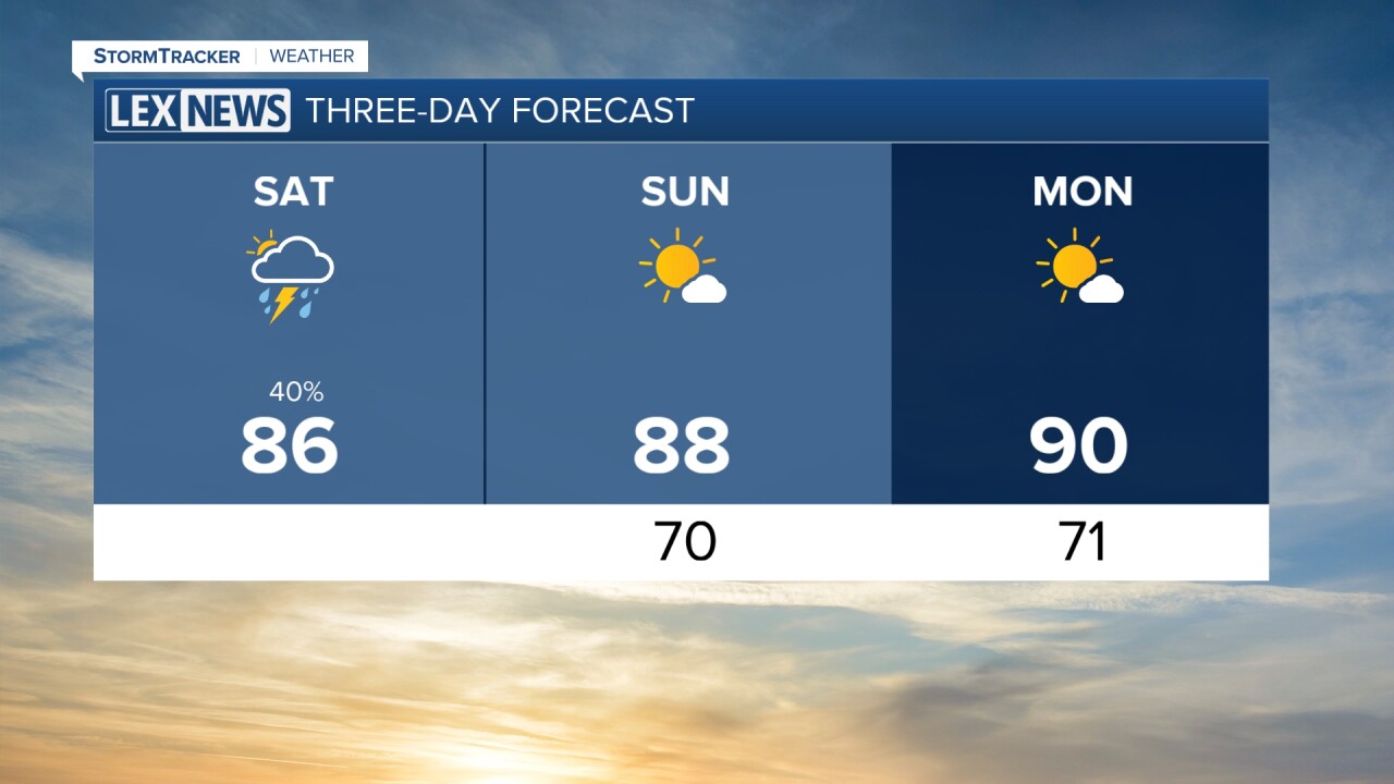 3 day forecast