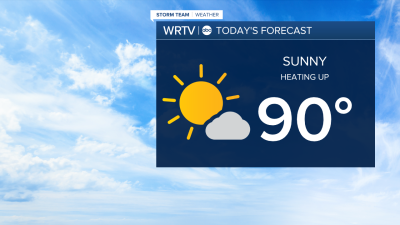 Thursday Forecast