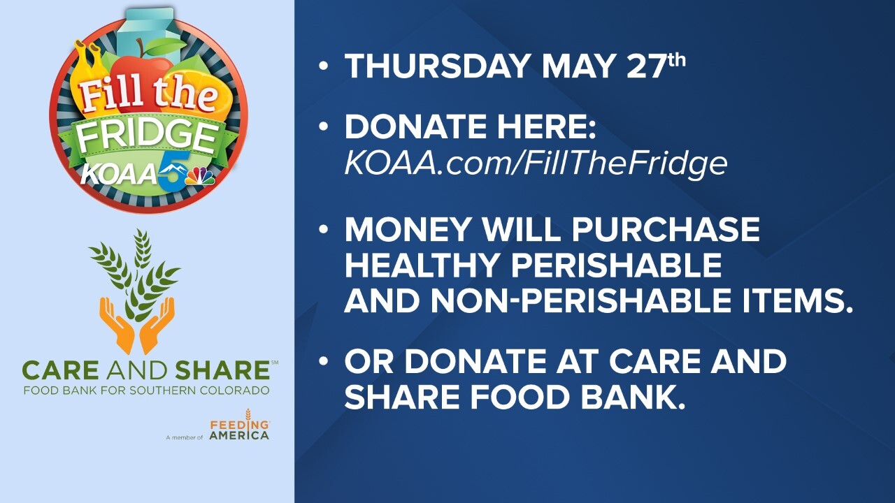 Fill the Fridge information