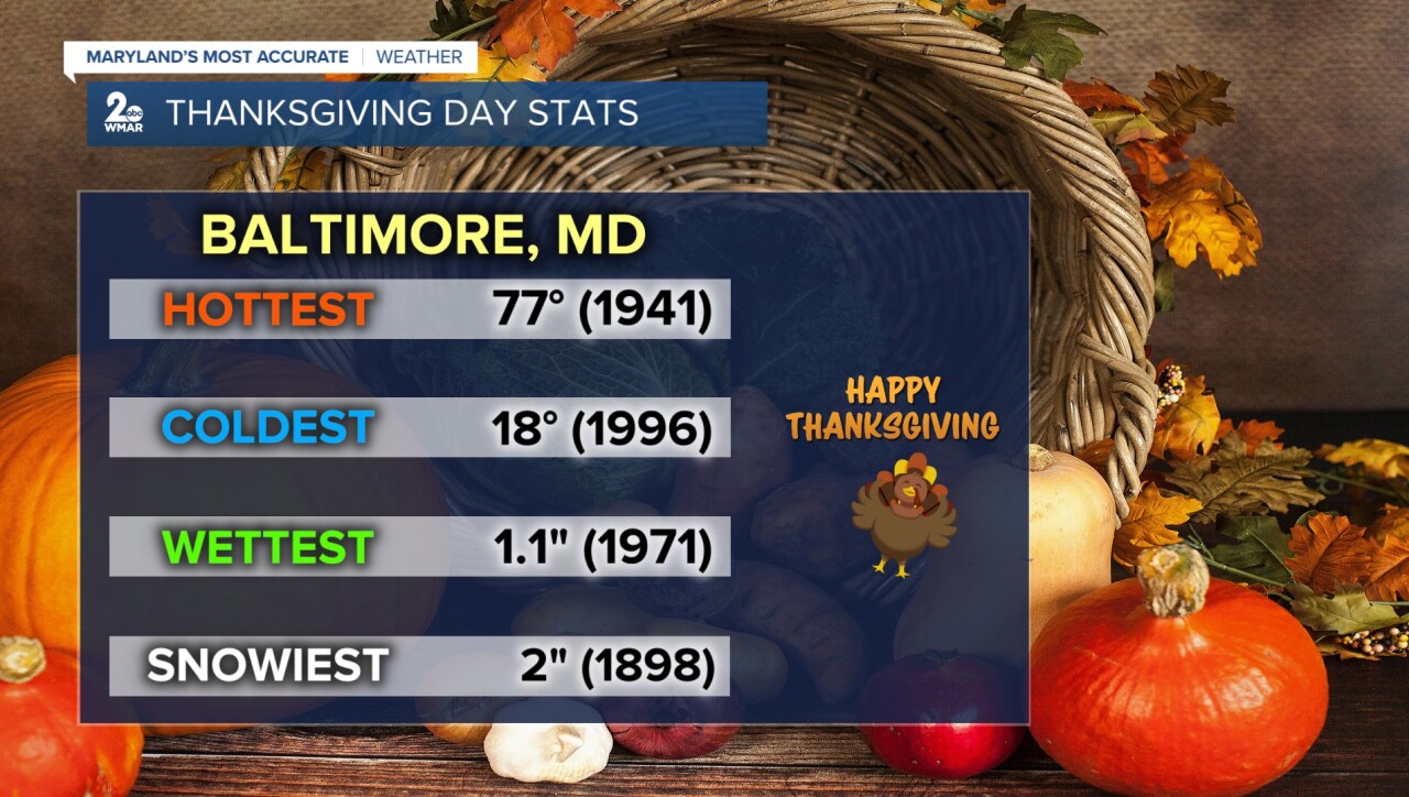 THANKSGIVING DAY.jpg