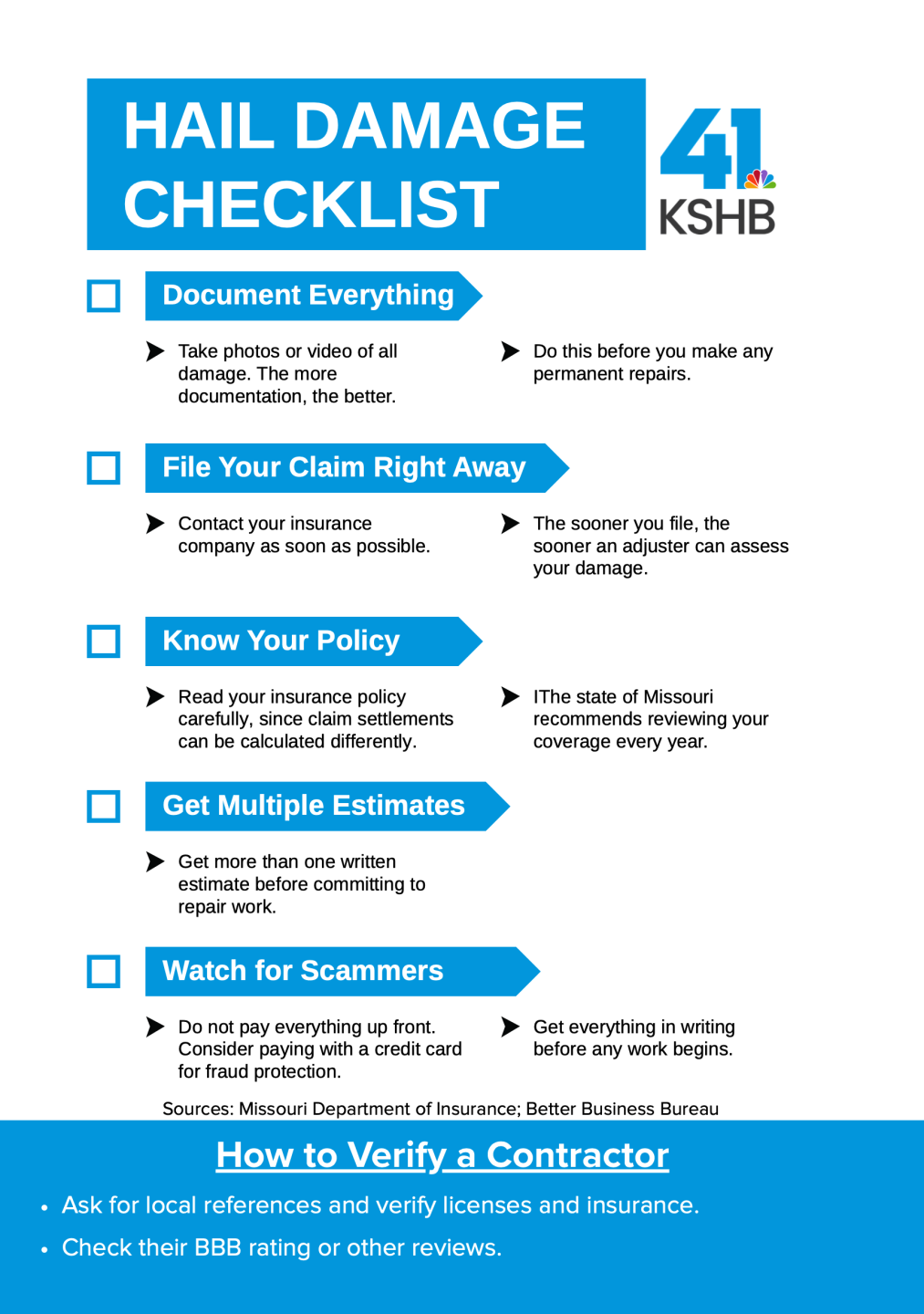 Updated Hail Damage Checklist.pdf