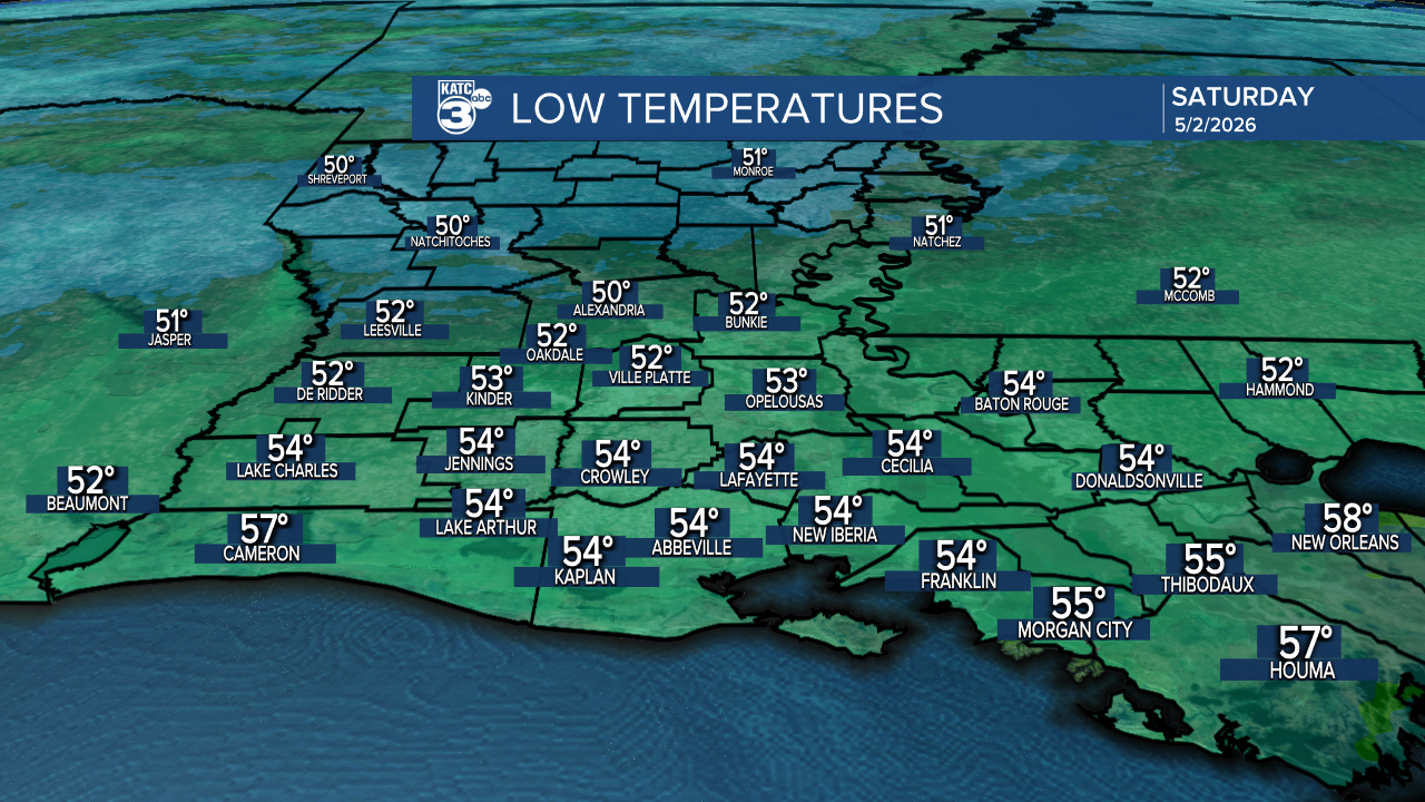 ICAST Lows Tonight.png