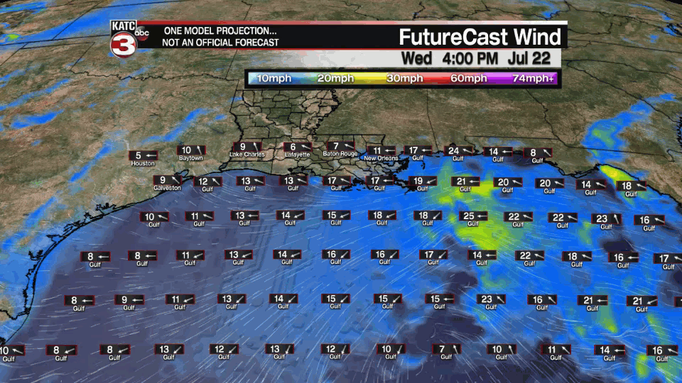 Offshore Winds.gif