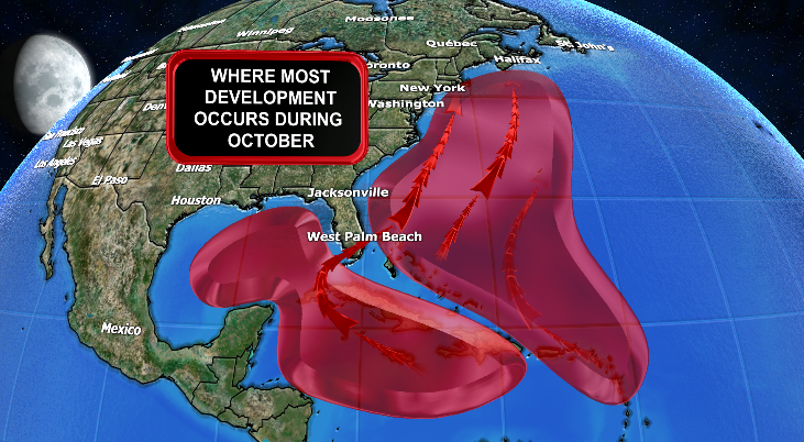 October hurricane development