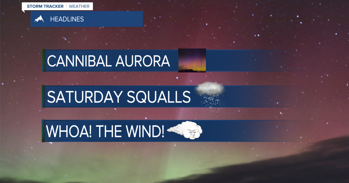 A Cannibal Aurora, Wind & Mountain Snow - Vimarsana News