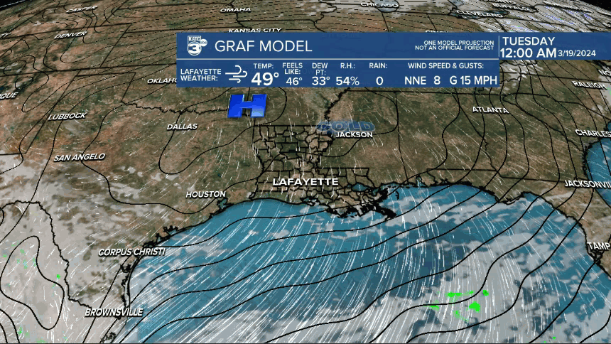 model data monday.gif