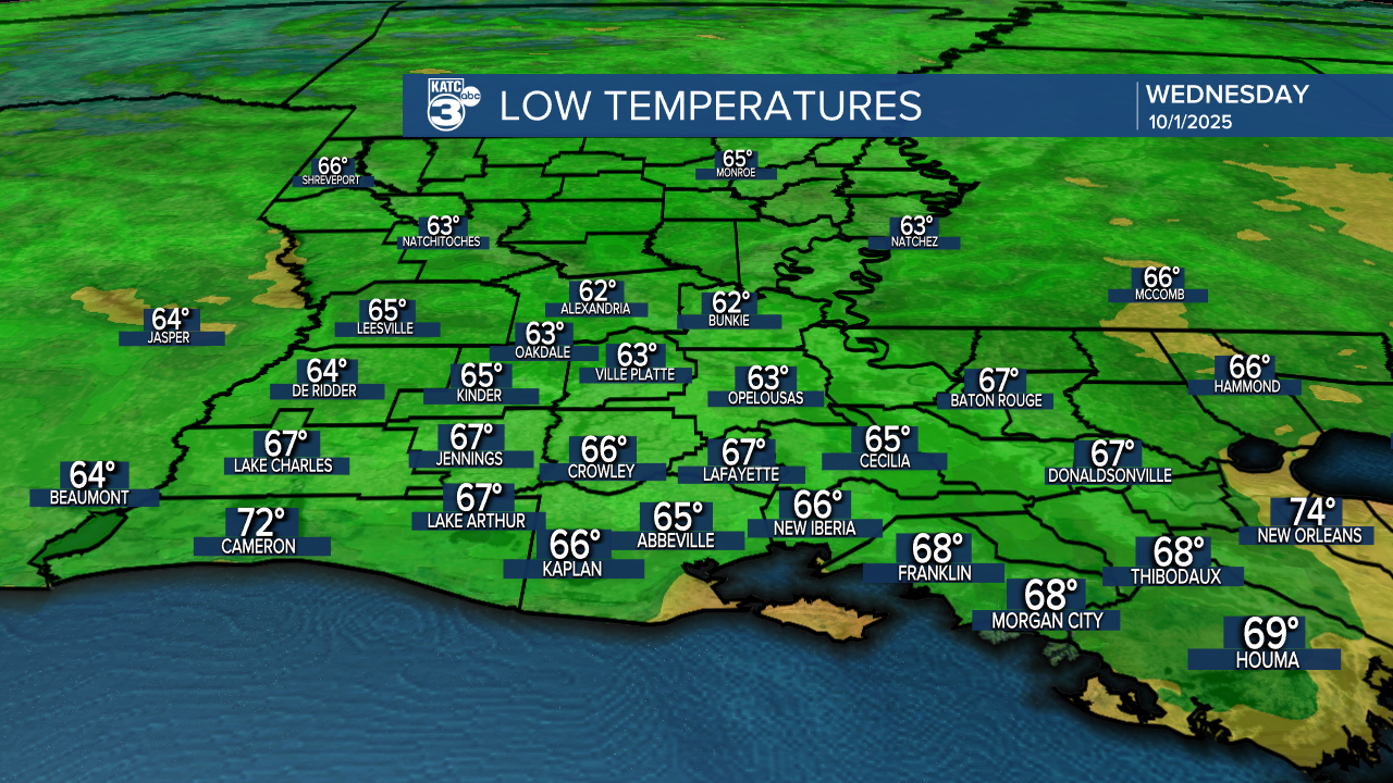 ICAST Lows Tonight.png