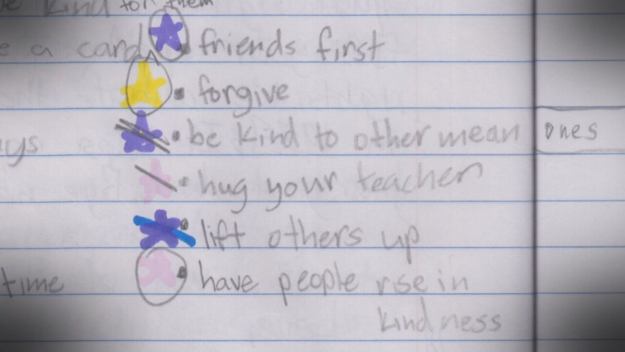 Evelyn's Kindness List.jpeg