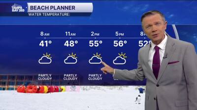 Forecast: Sunny, breezy and chilly