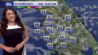Forecast: Temps turn up throughout the week