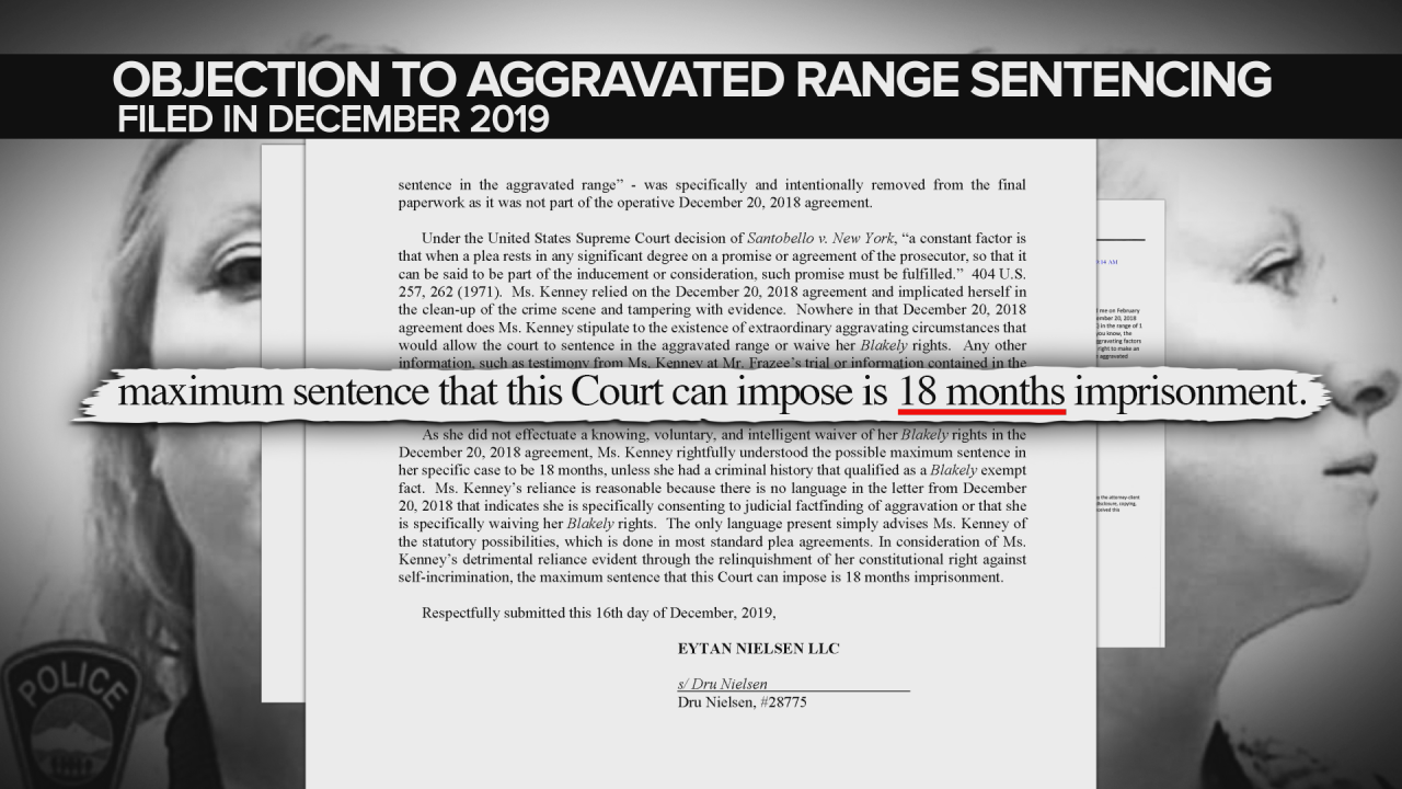 Objection to aggravated range sentencing