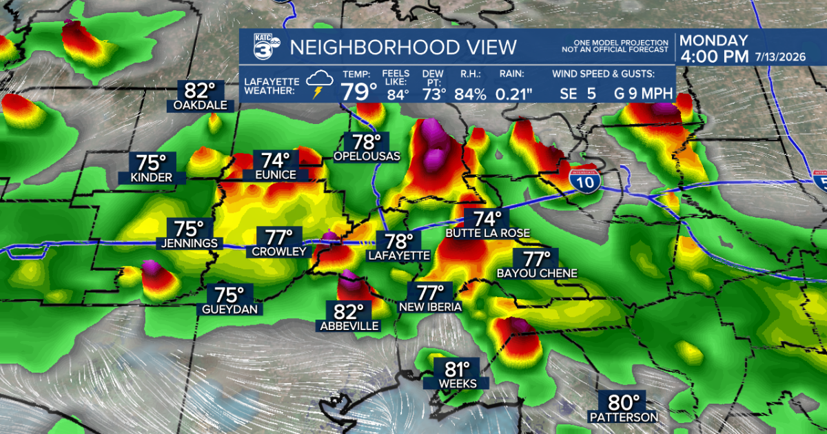 Showers and storms popping up to start the work week