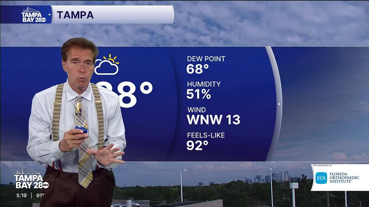 5.11 pm forecast