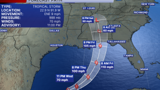 Isaias FORECAST PATH