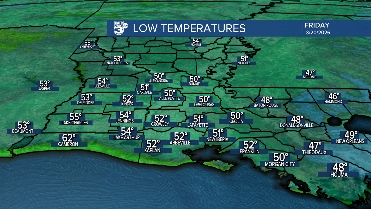 ICAST Lows Tonight.png