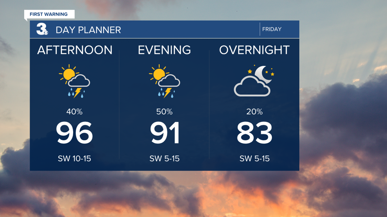 Day Planner - Noon.png