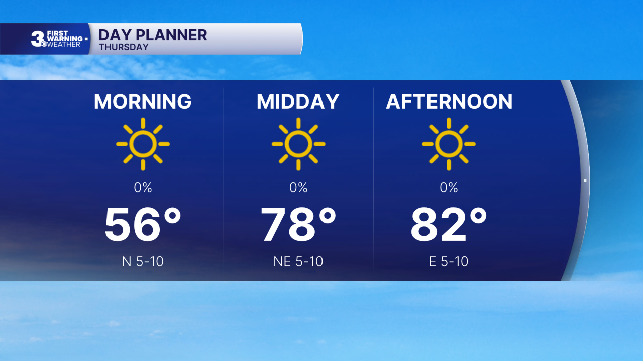 Day Planner - AM.png