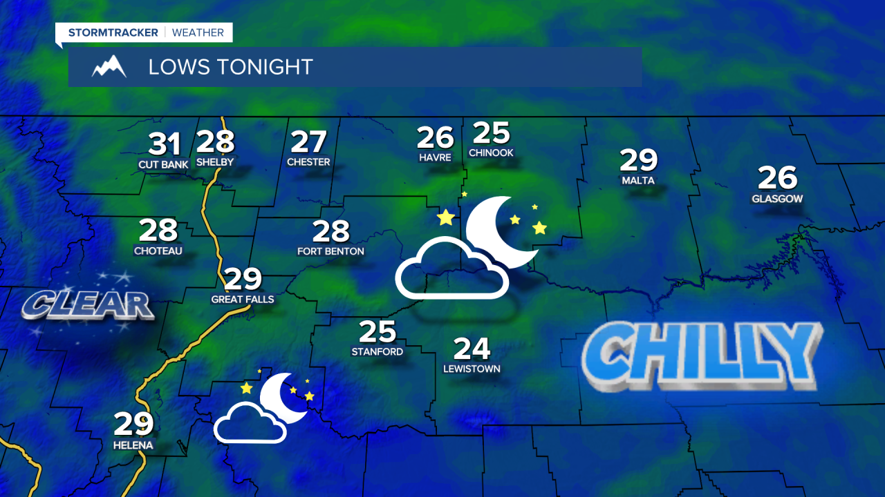 Lows Tonight