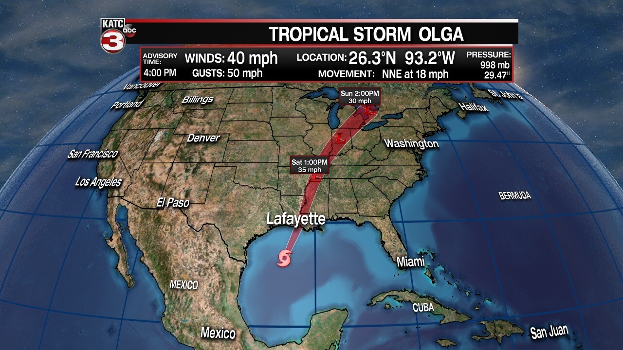 Olga track.jpg