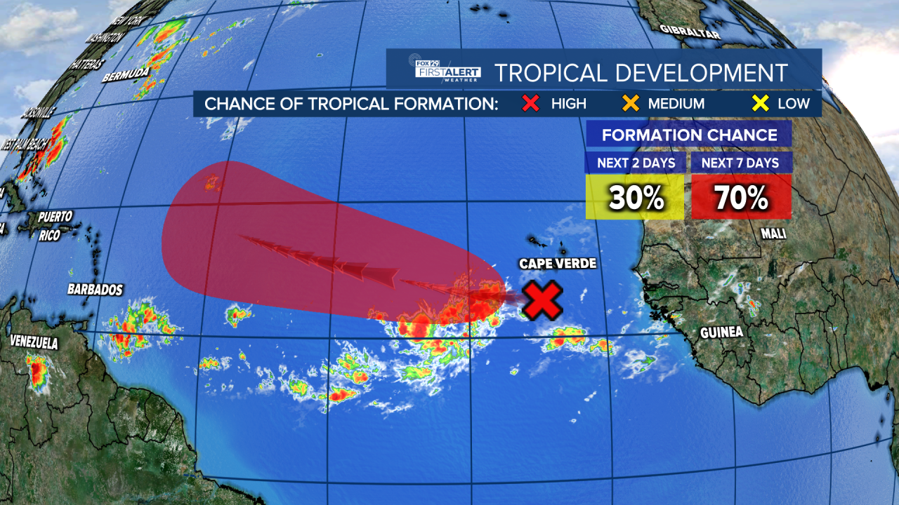 Tropics Sept. 2, 2025