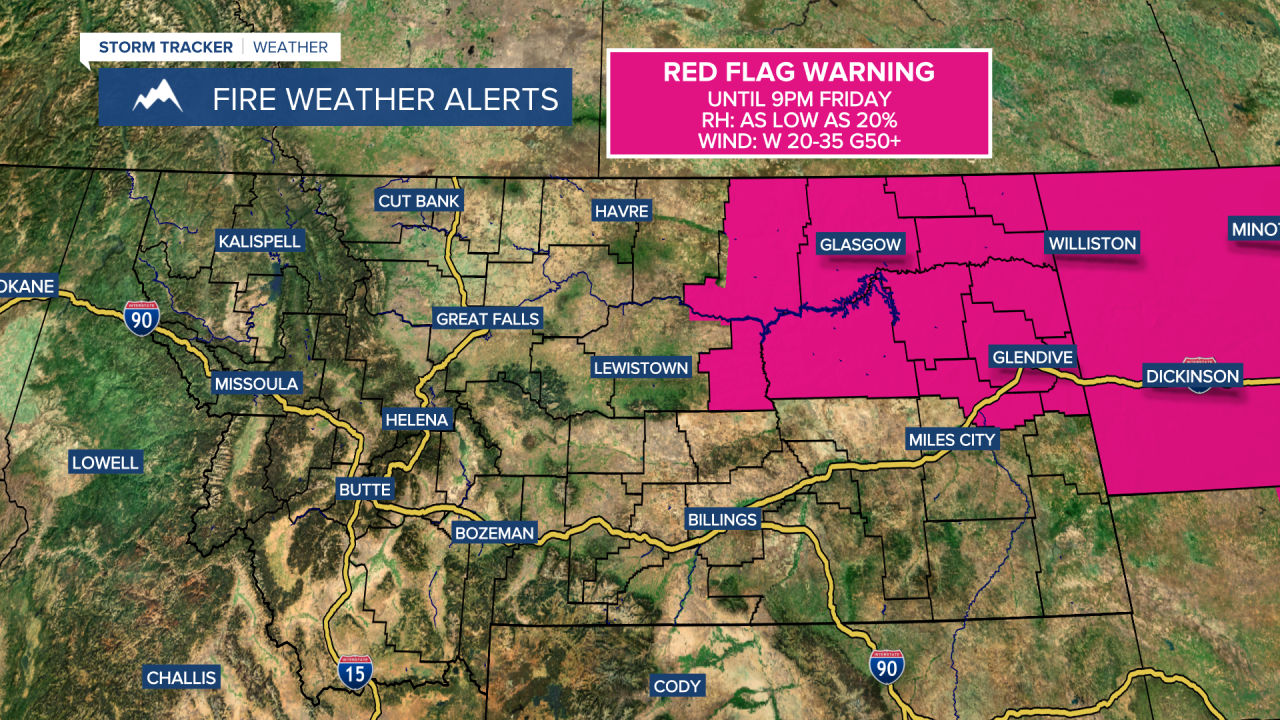 Red Flag Warning